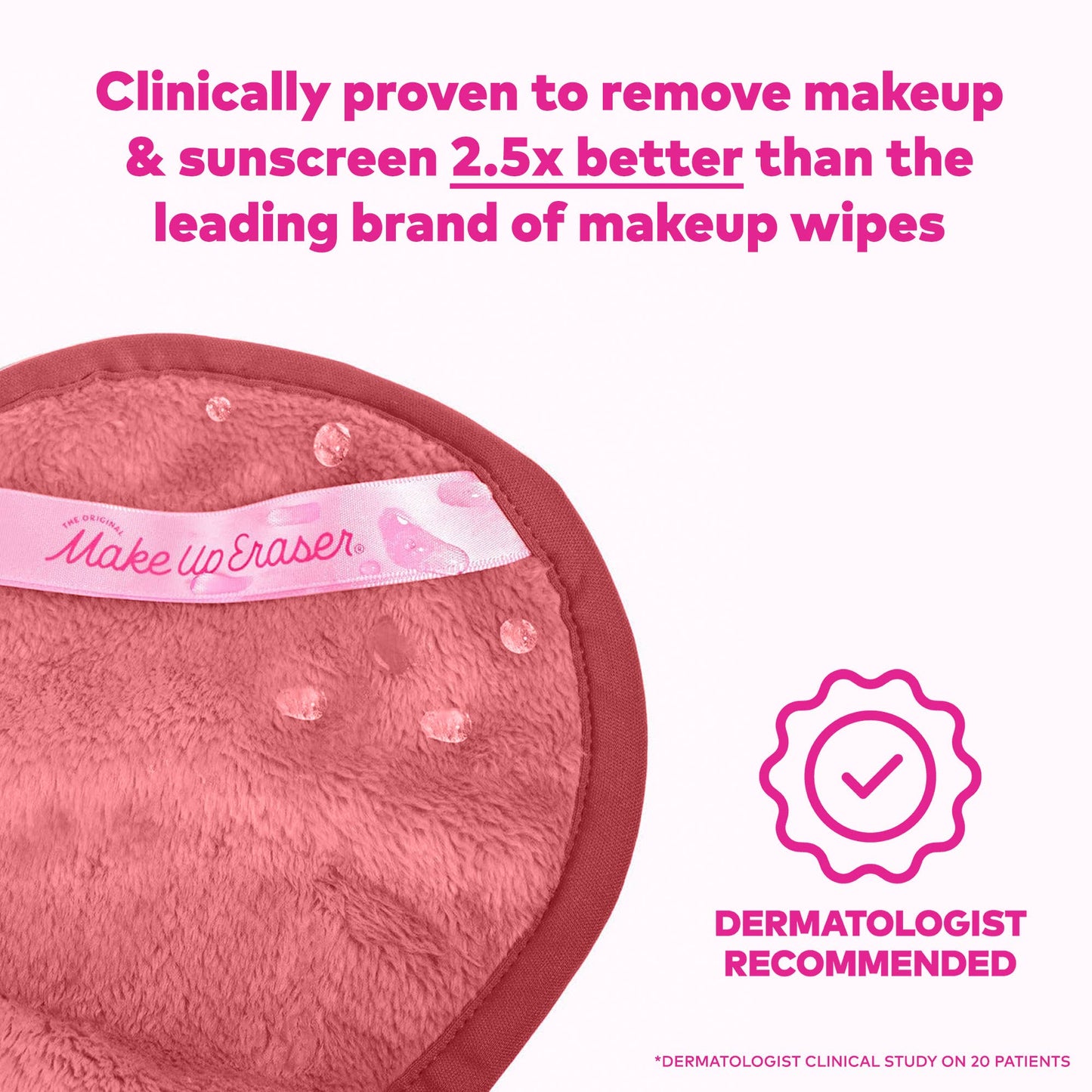 The Blush 5pc Gift Set