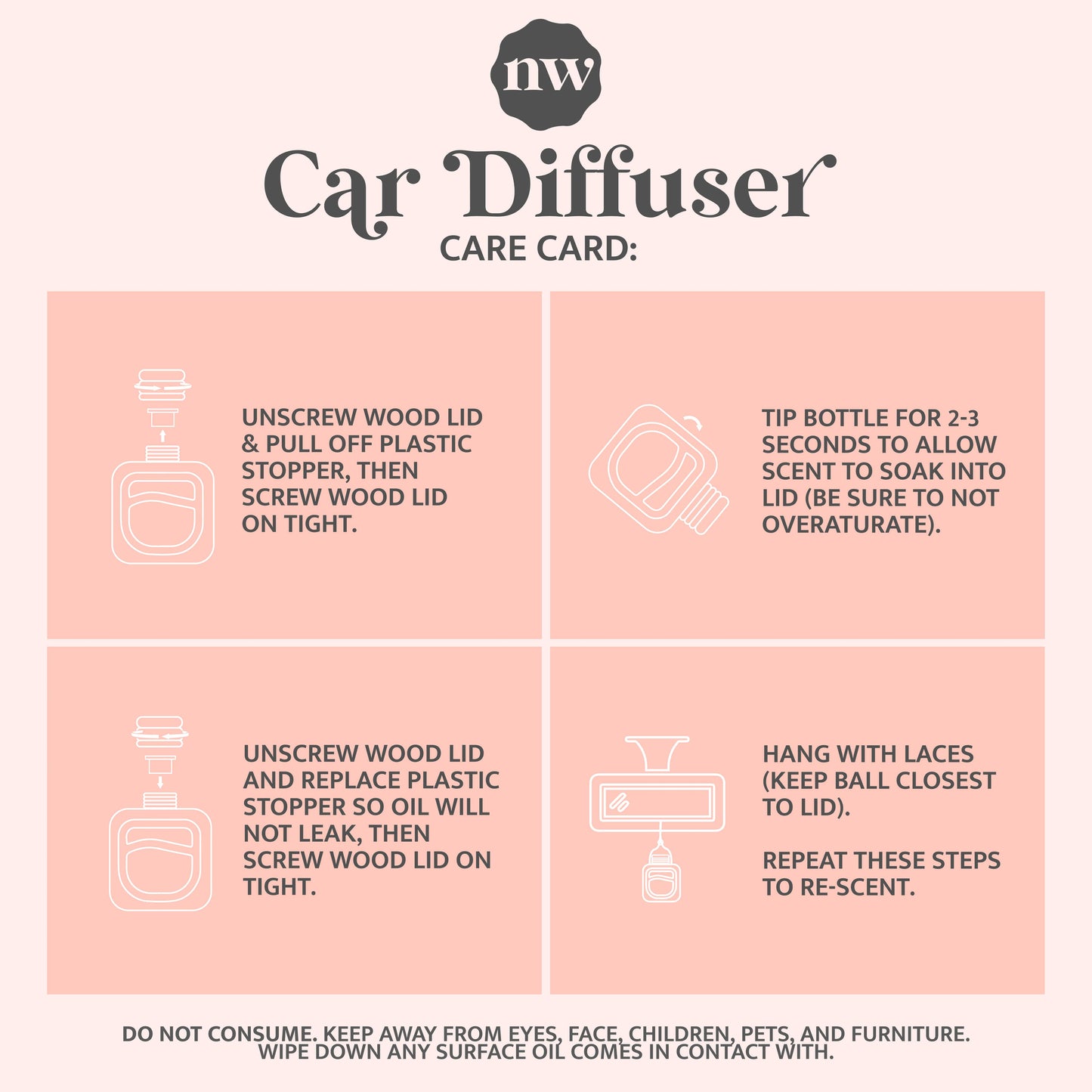 Car Diffuser Oil | Sunset Blvd