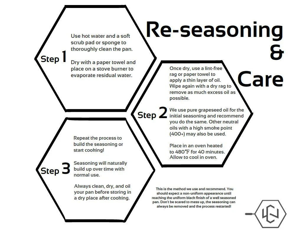 10" Carbon Steel Pioneer Pan