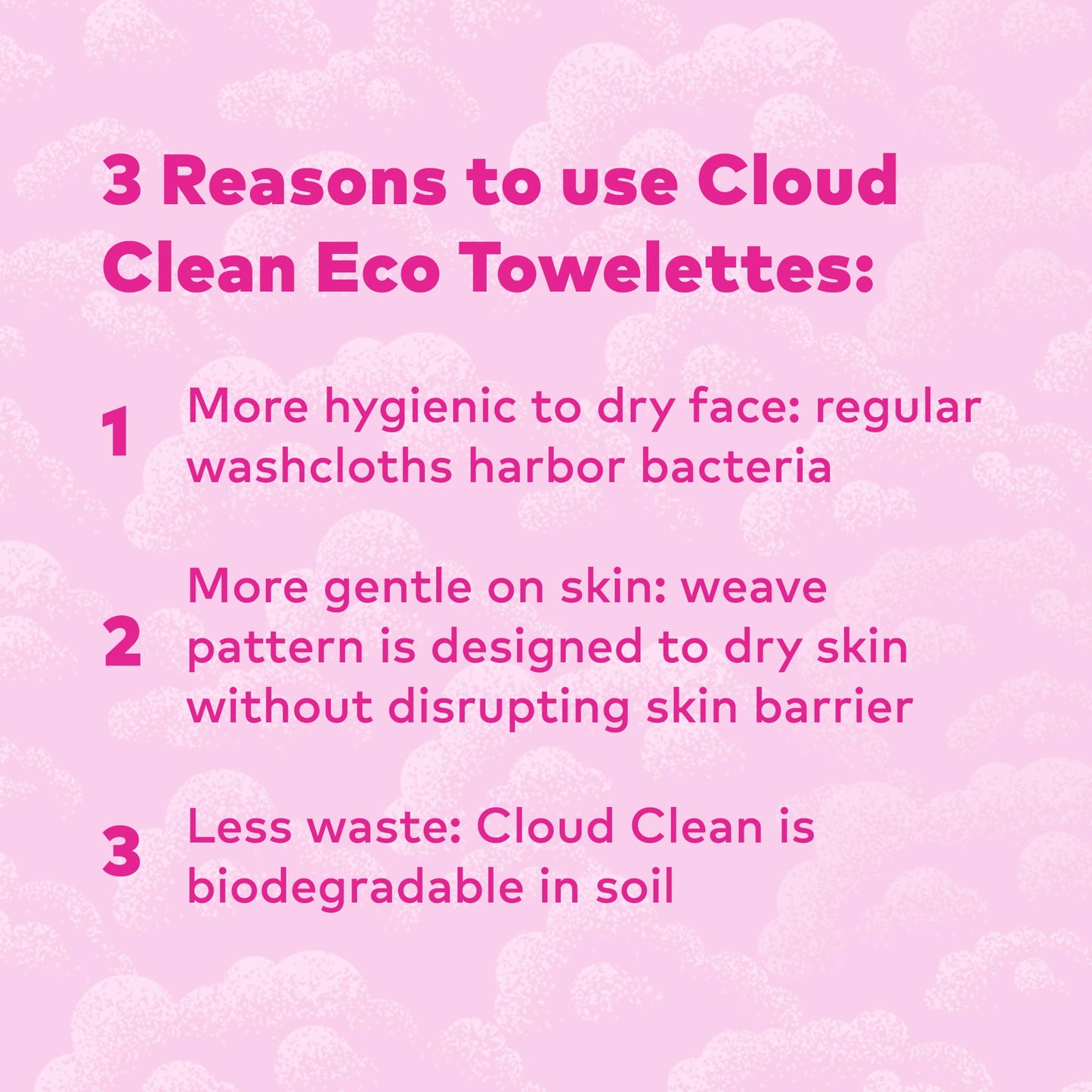 Cloud Clean Eco Towelettes | 60 count