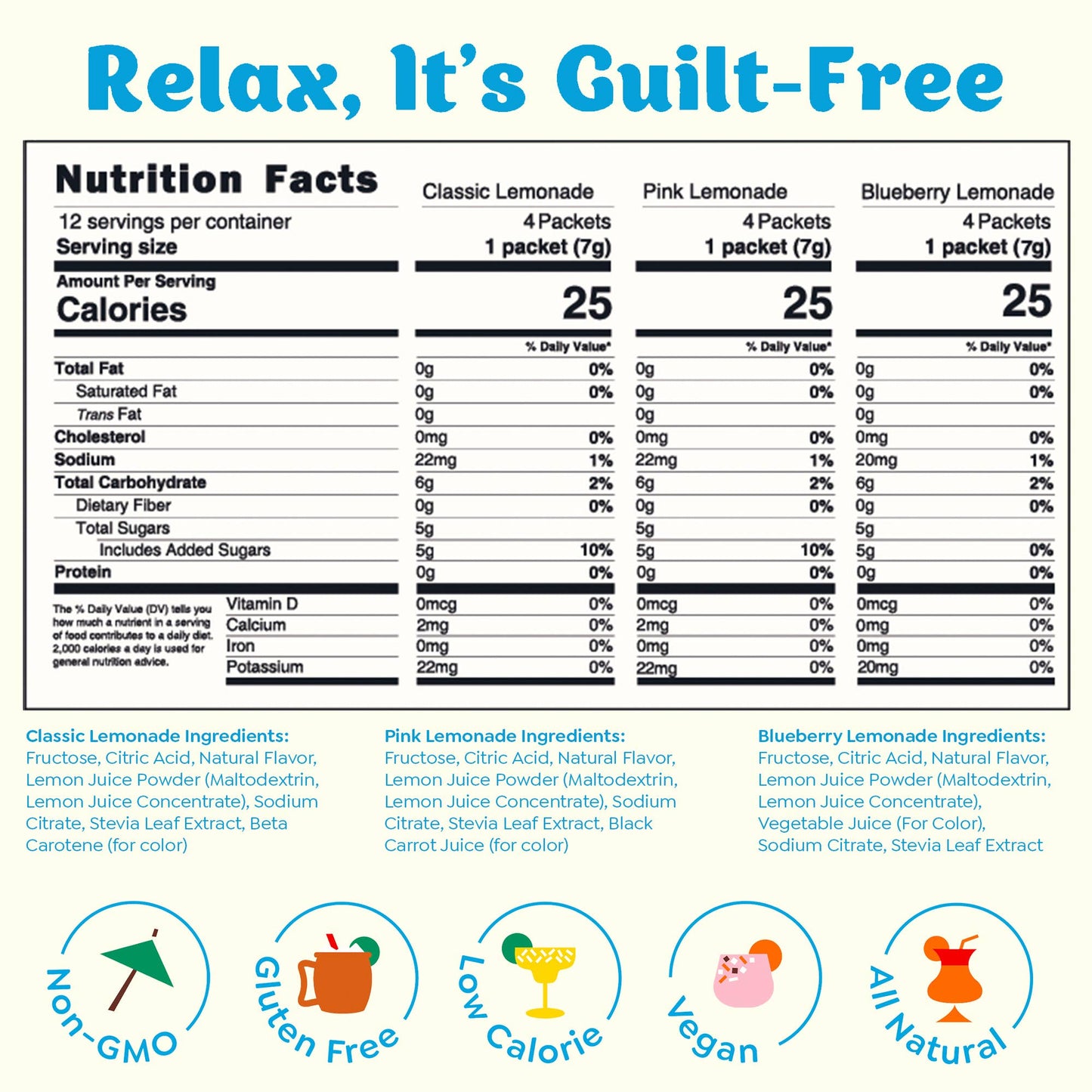 Lemonade Variety Pack Cocktail Mixers