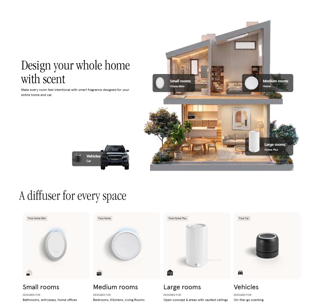 Pura Home™ Fragrance Diffuser (V5)
