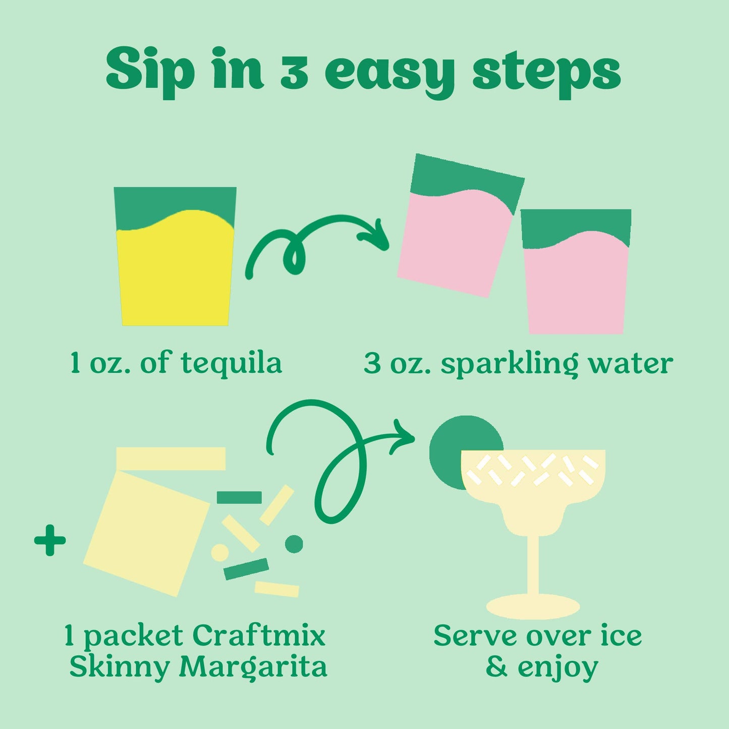 Skinny Margarita Cocktail Multipack