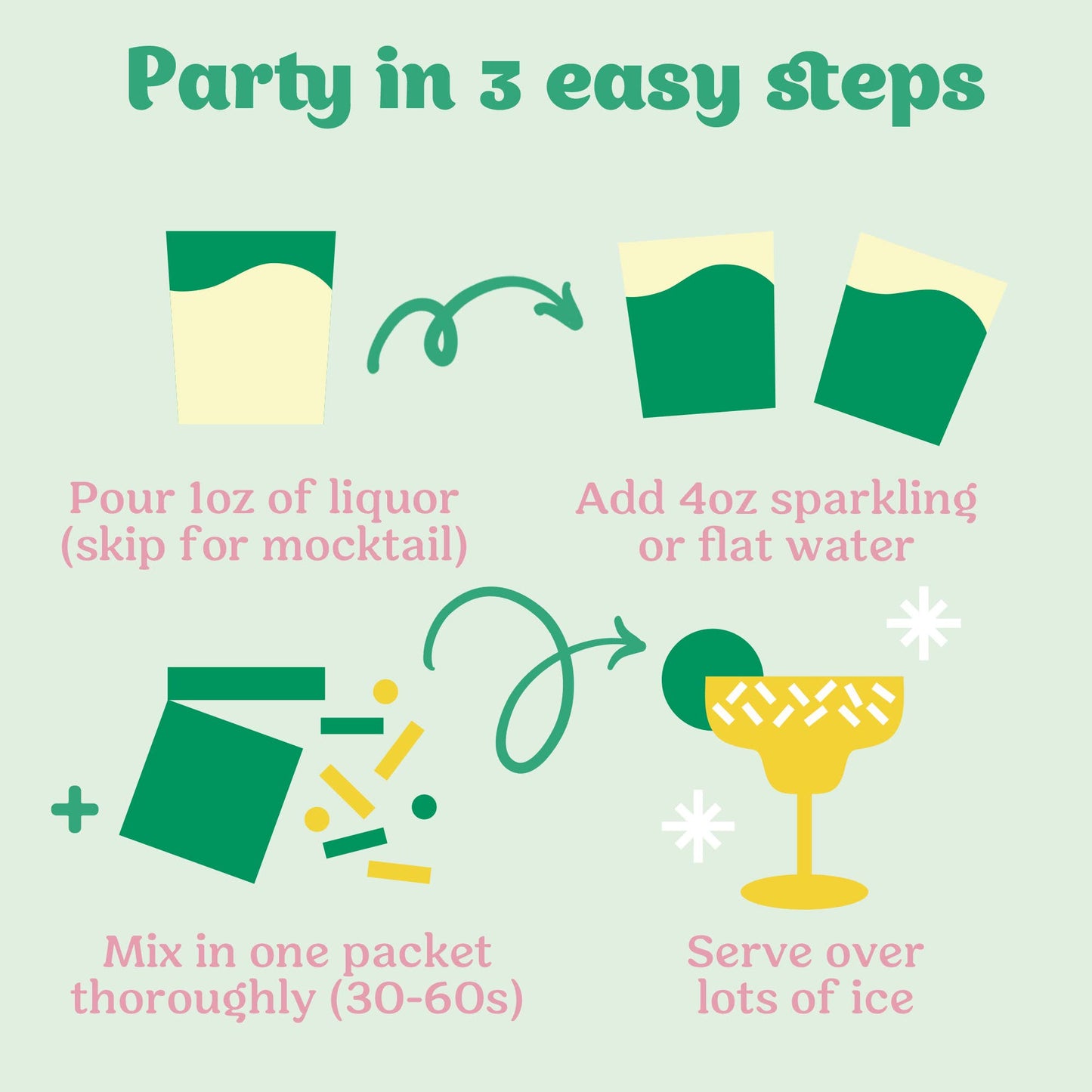Margarita Variety Pack Cocktail Mixers
