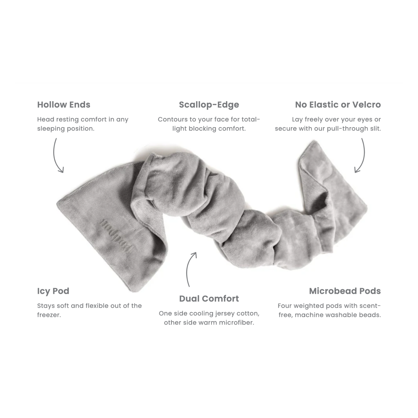 Sage Weighted Sleep Mask